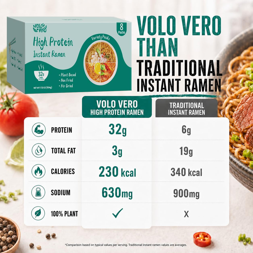 VOLO VERO paquete junto a manos para comparar tamaño práctico para despensa