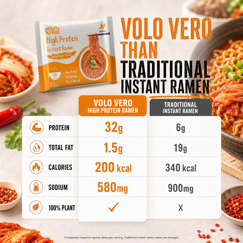 VOLO VERO ingredientes vegetales que resaltan perfil nutritivo