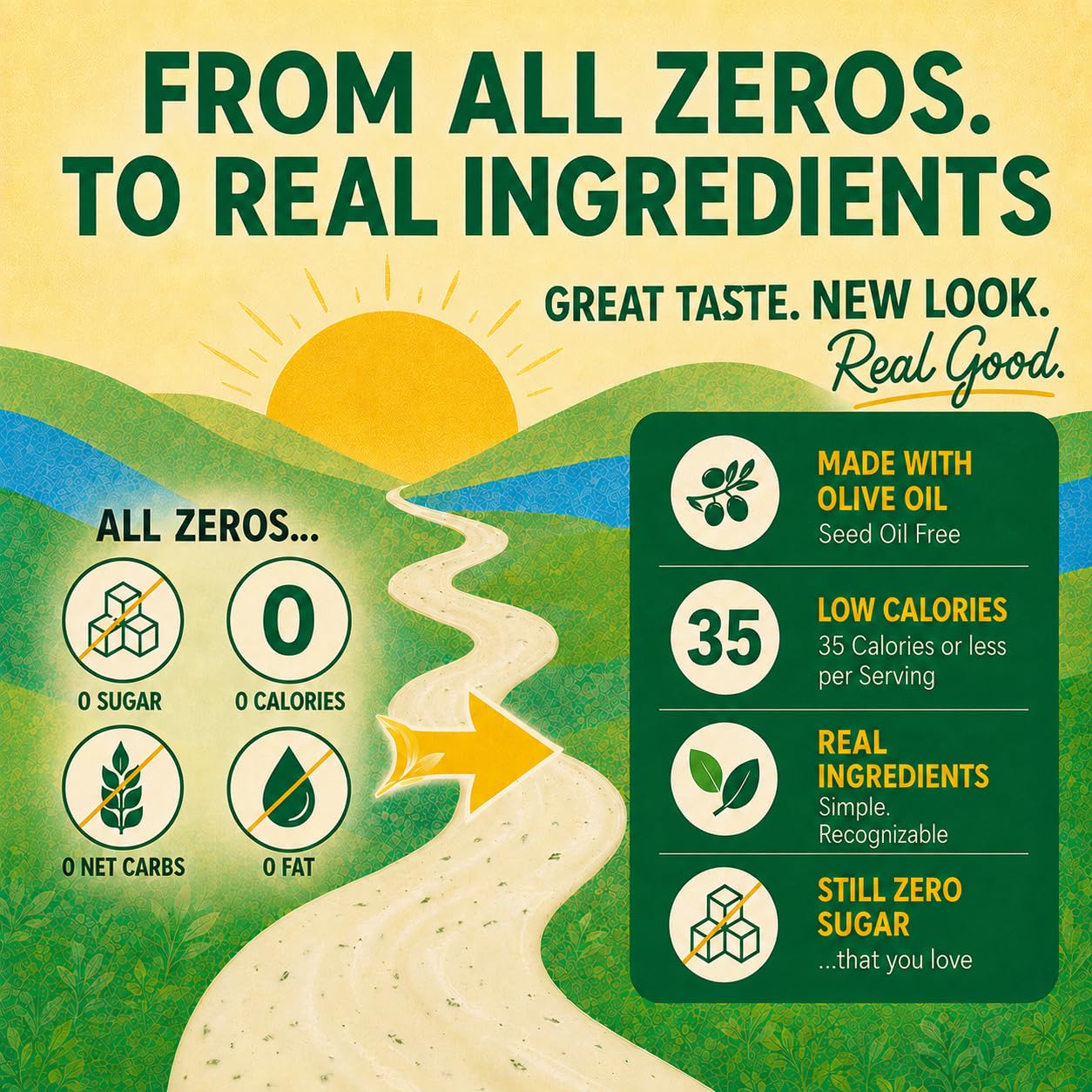 Walden Farms etiqueta con lista de ingredientes destacando elementos orgánicos