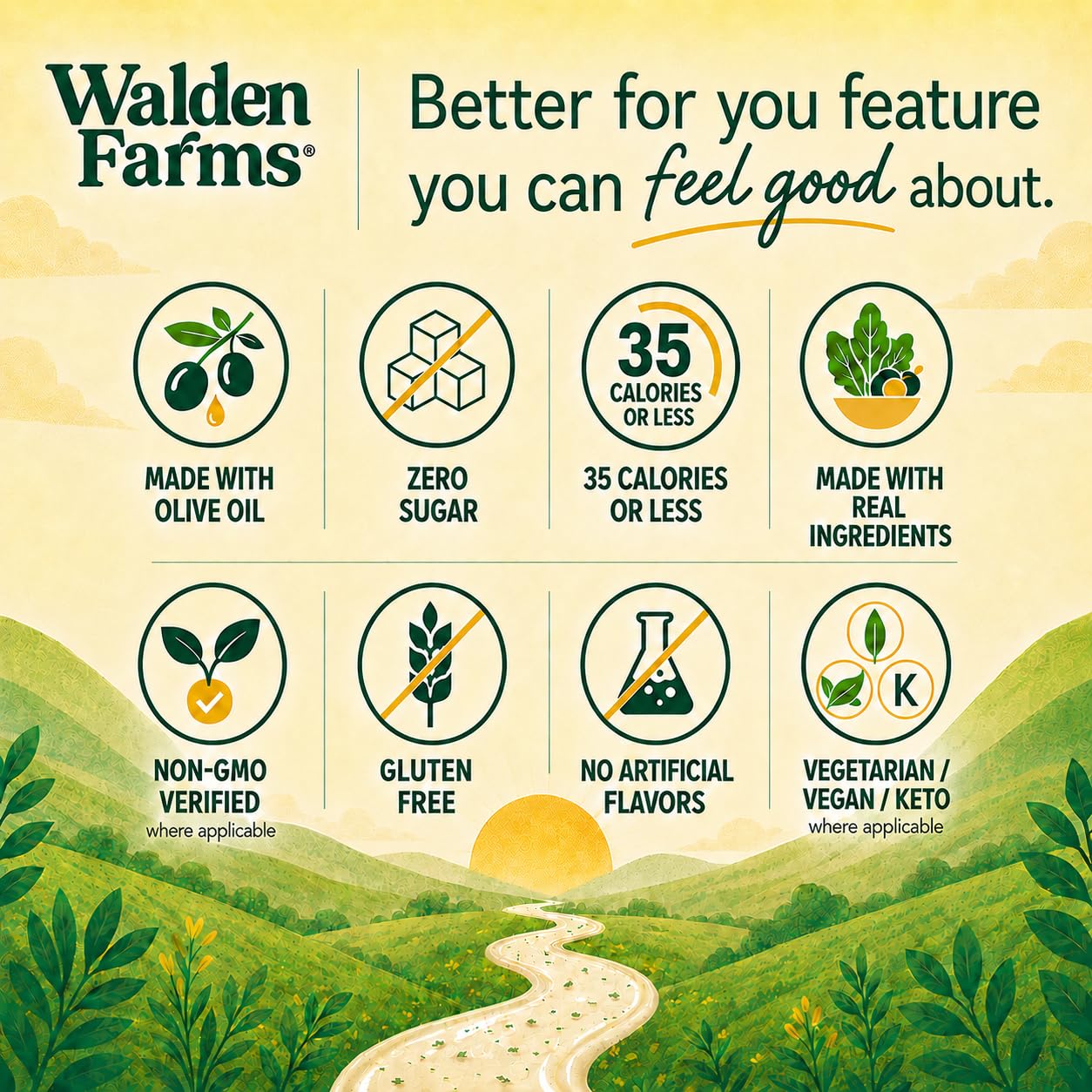 Walden Farms comparación de tamaño de botella junto a objetos para escala