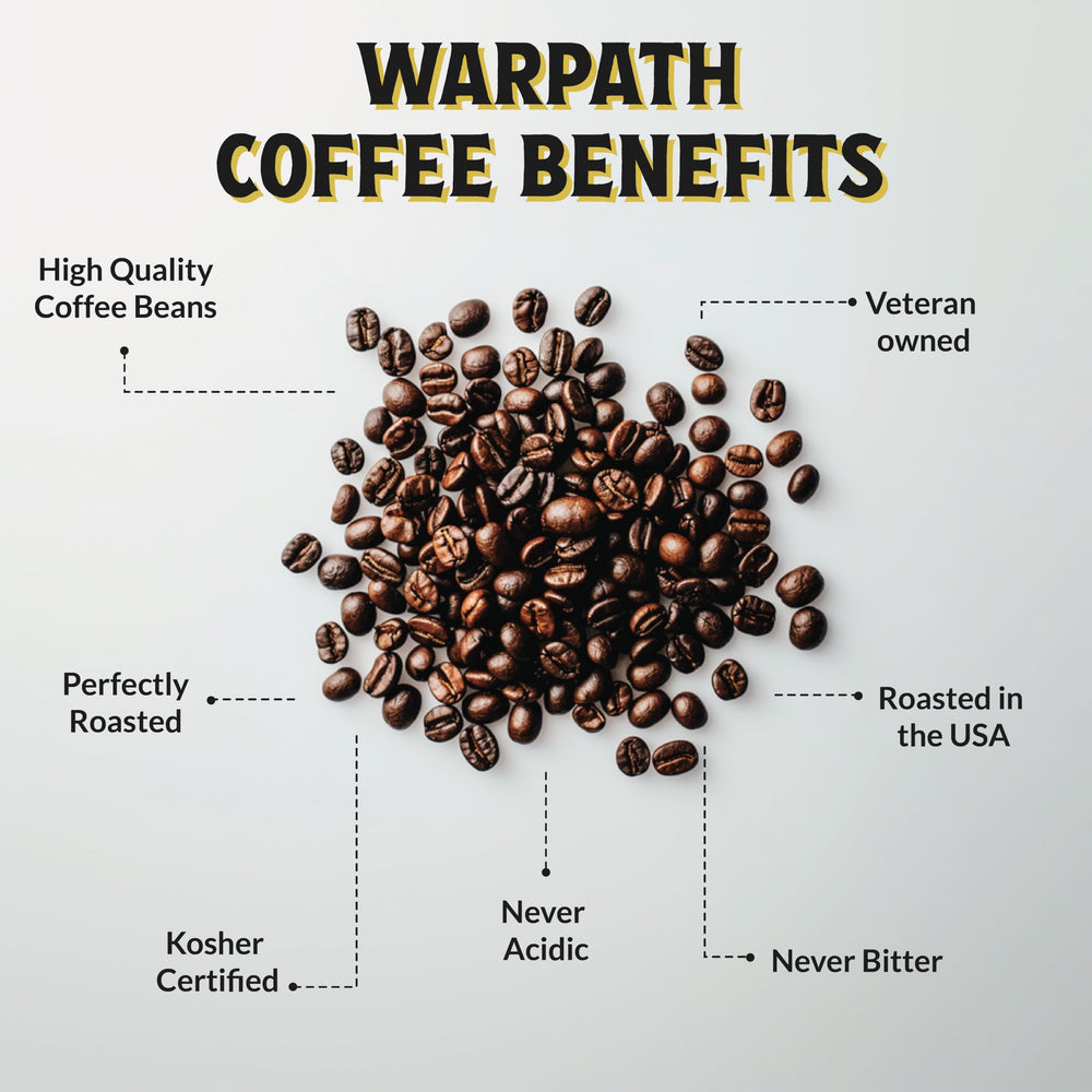 Warpath Coffee bolsa 12 oz junto a cuchara para ver escala y porciones