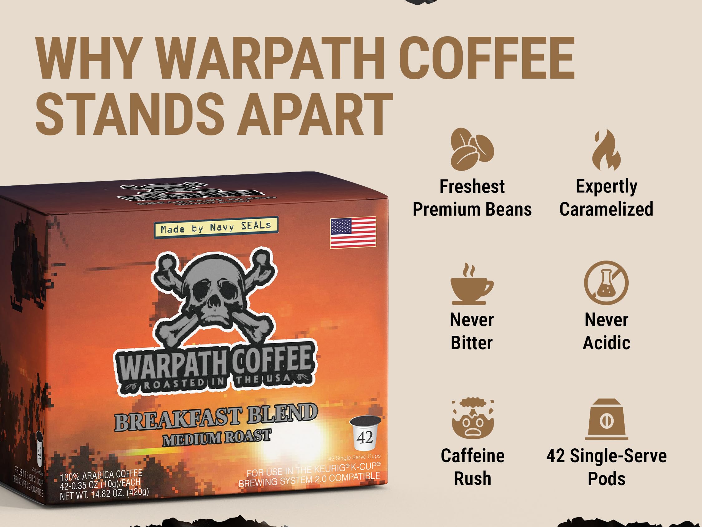 Warpath Coffee escena en cocina con caja abierta mostrando disponibilidad y rapidez
