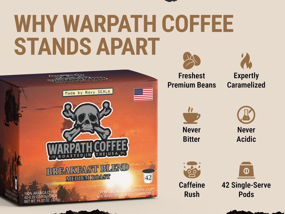 Warpath Coffee escena en cocina con caja abierta mostrando disponibilidad y rapidez