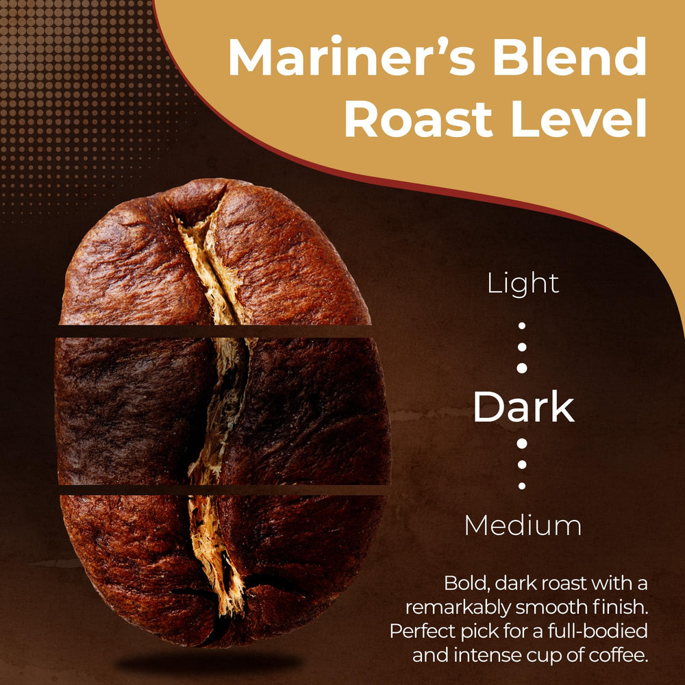Warpath Coffee etiqueta y datos nutricionales legibles, confianza y trazabilidad