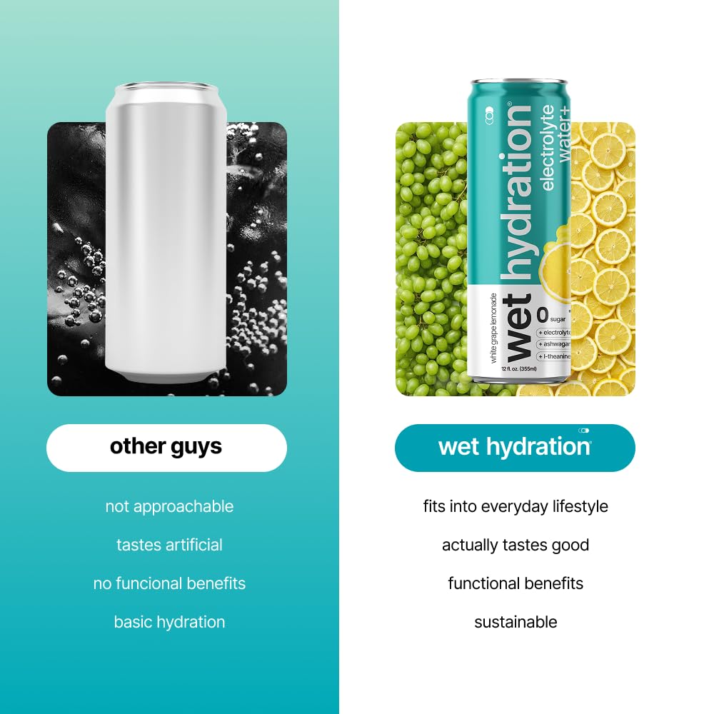 WET HYDRATION persona sosteniendo lata en ambiente cotidiano para hidratación fácil