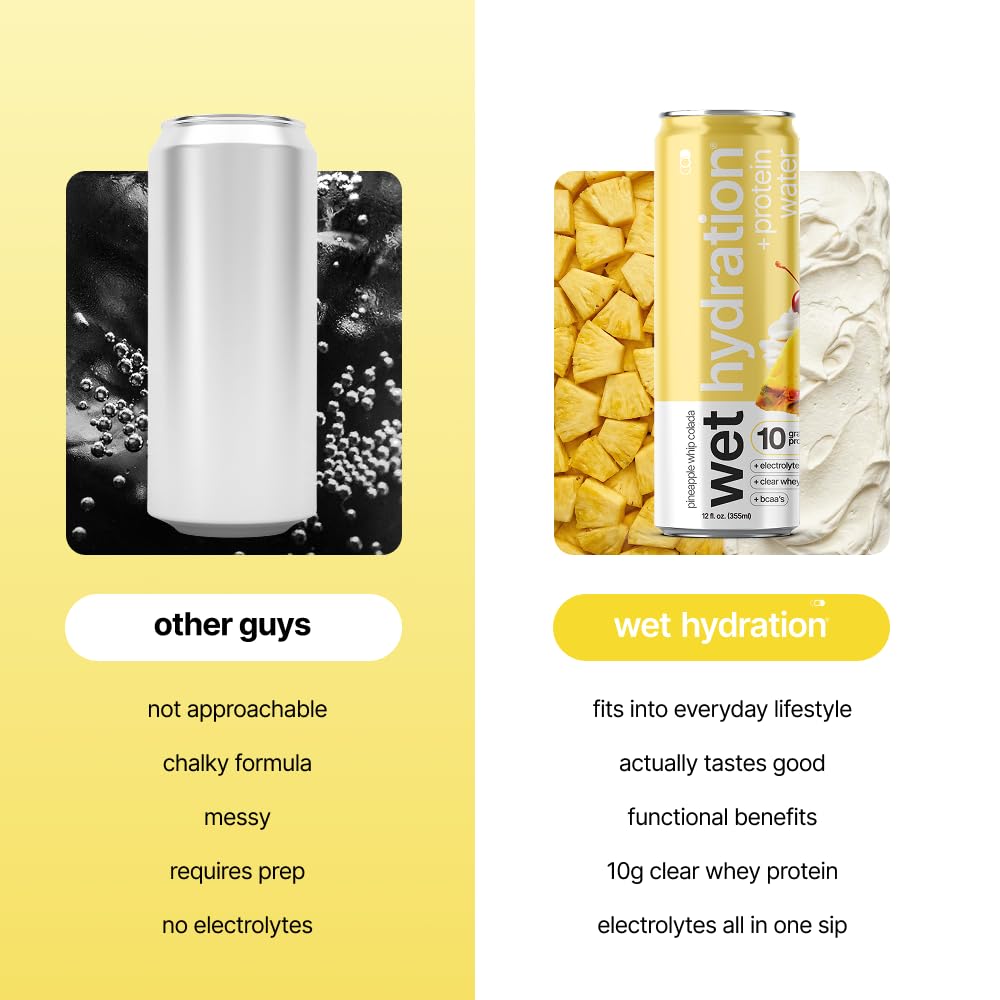 WET HYDRATION lata en mano para mostrar tamaño práctico y portabilidad