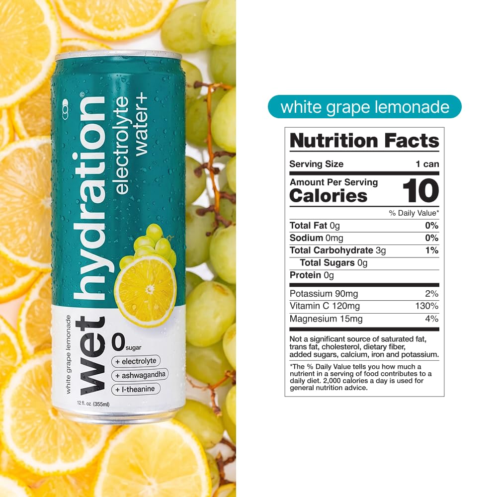 WET HYDRATION lata junto a regla para comparar tamaño práctico y portable