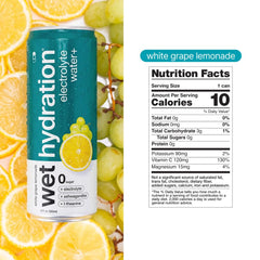 WET HYDRATION lata junto a regla para comparar tamaño práctico y portable