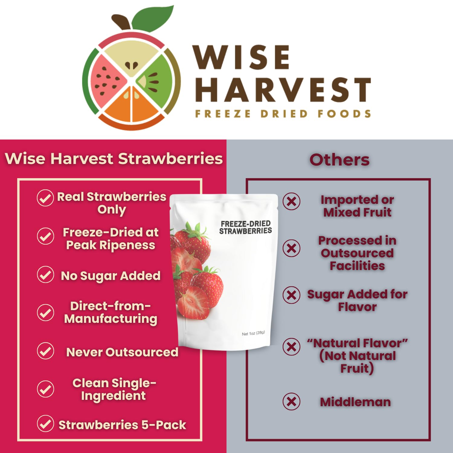 wise harvest etiqueta nutricional mostrando ingredientes simples