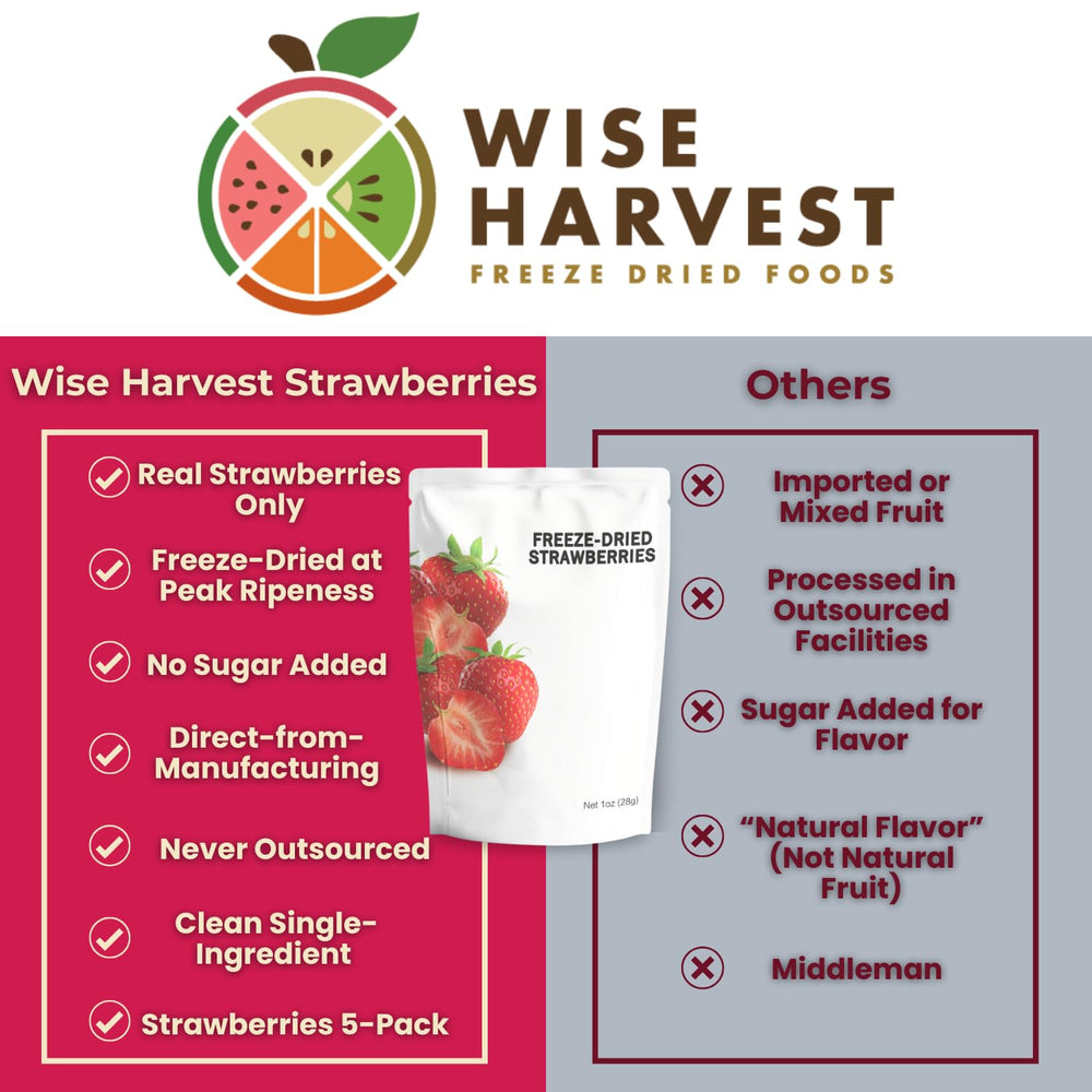 wise harvest etiqueta nutricional mostrando ingredientes simples