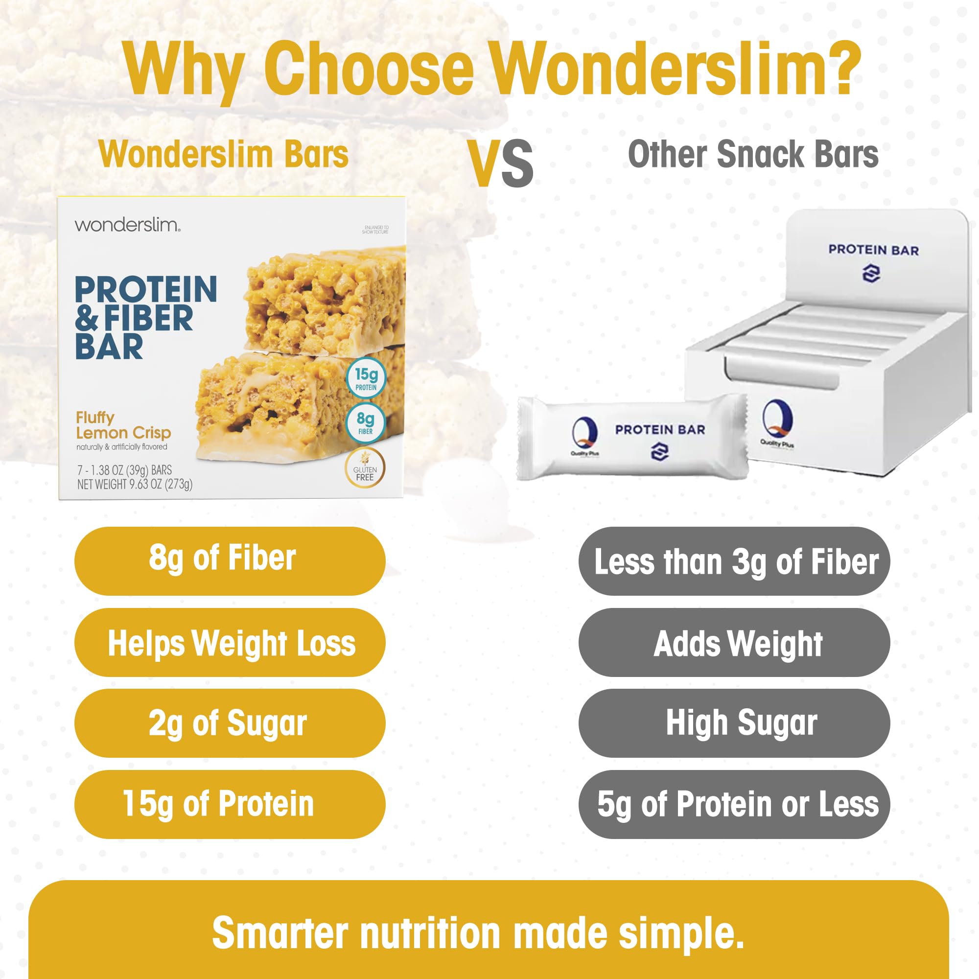 Wonderslim empaque individual abierto listo para consumir inmediatamente