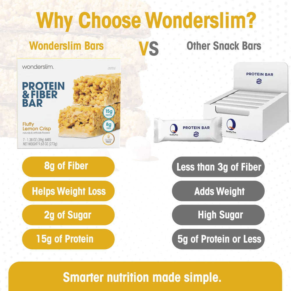 Wonderslim empaque individual abierto listo para consumir inmediatamente