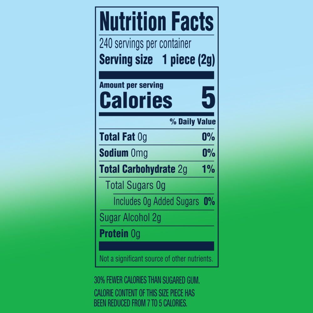WRIGLEY'S EXTRA comparación de tamaño del envase para fácil almacenamiento