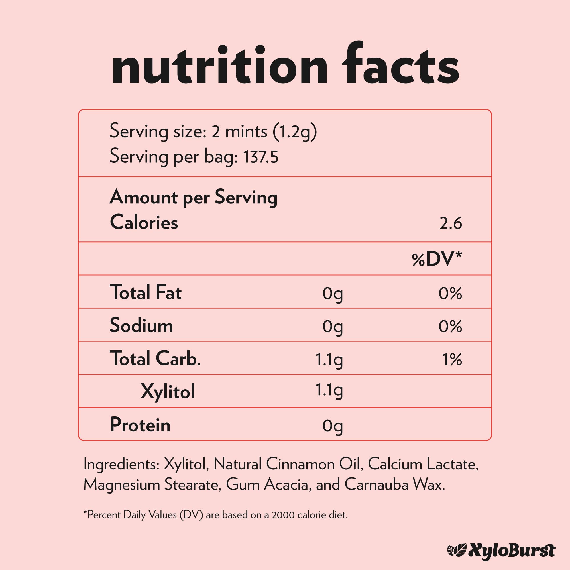 Xyloburst etiqueta nutricional detalle que facilita verificar xilitol y libre de aspartamo