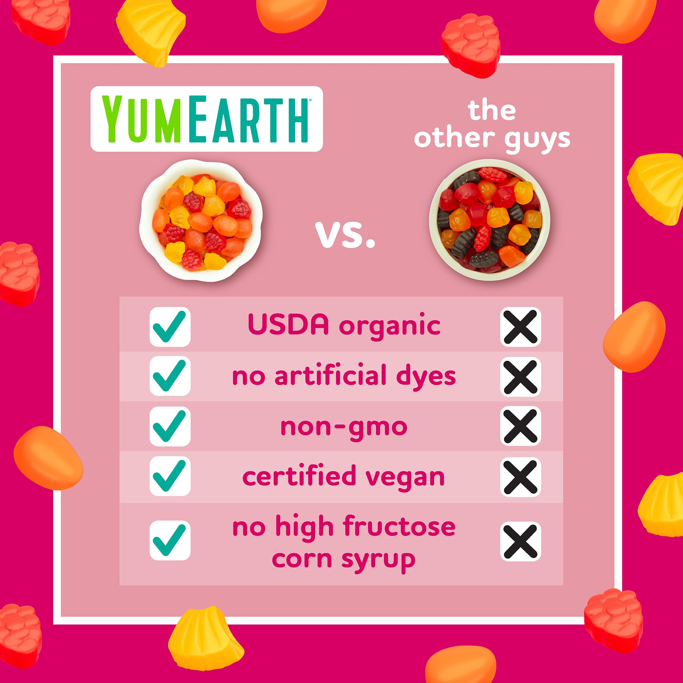 YumEarth paquete abierto con bolsitas individuales listas para consumo