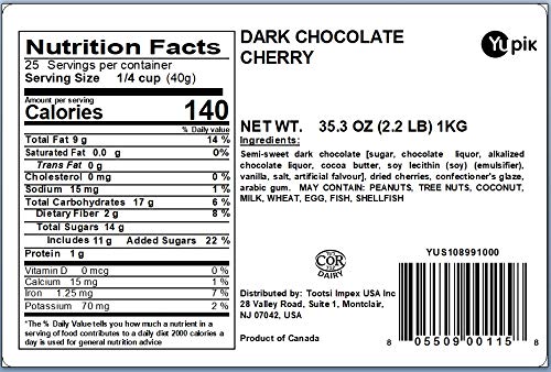 Yupik primer plano de la cobertura de chocolate con brillo apetecible