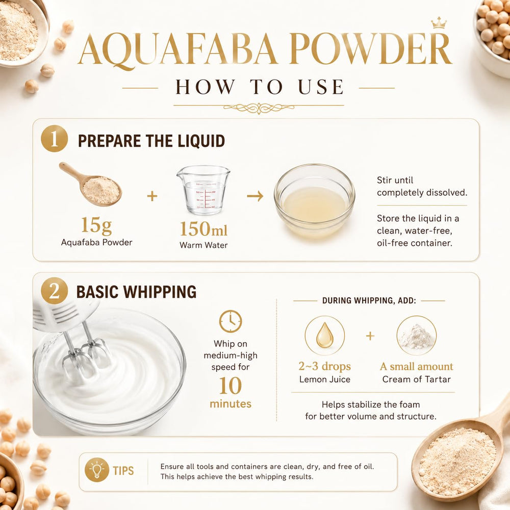 Zashier aquafaba comparación de tamaño 8 oz para control de porciones práctico