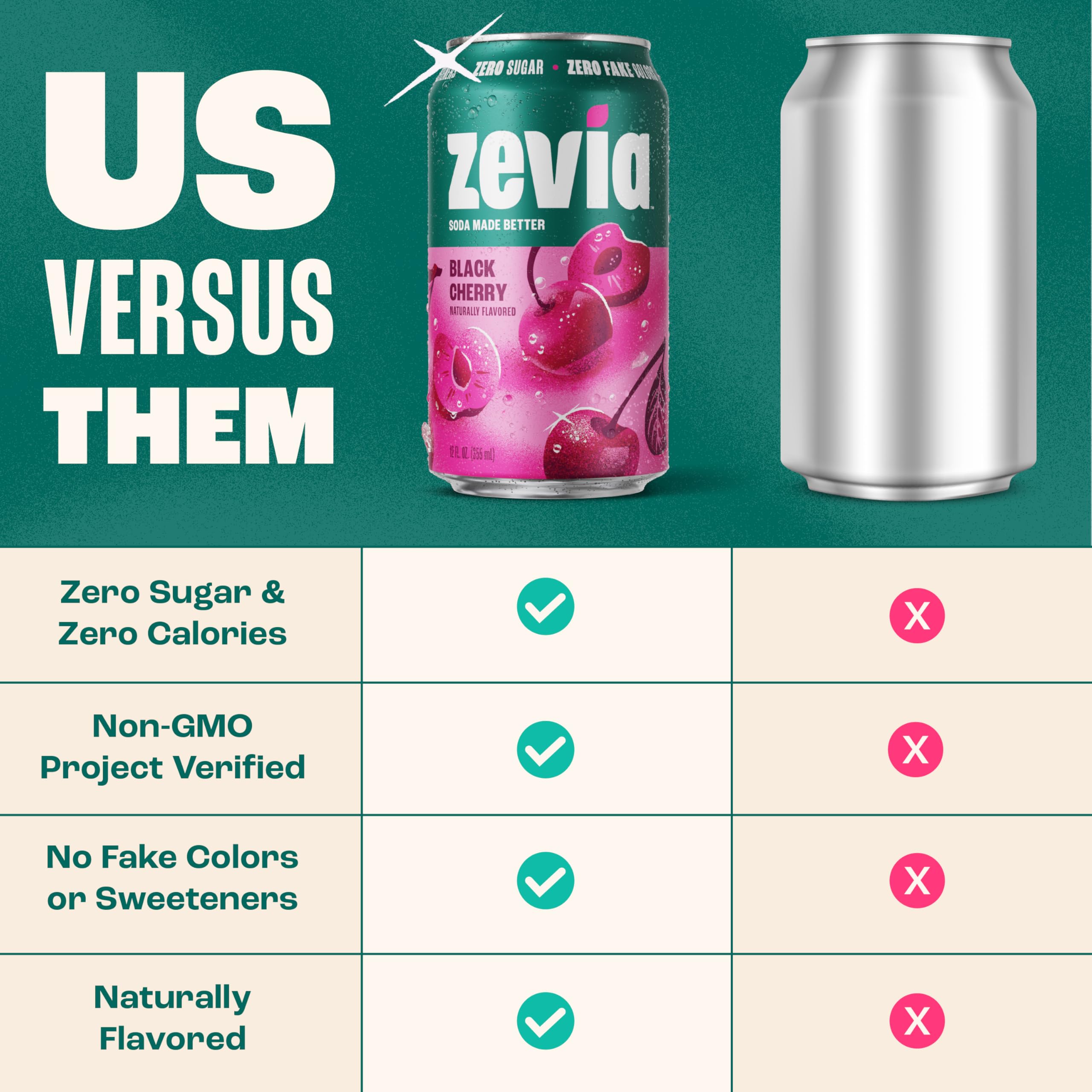 Zevia detalle de espuma en vaso, demuestra carbonatación y sabor