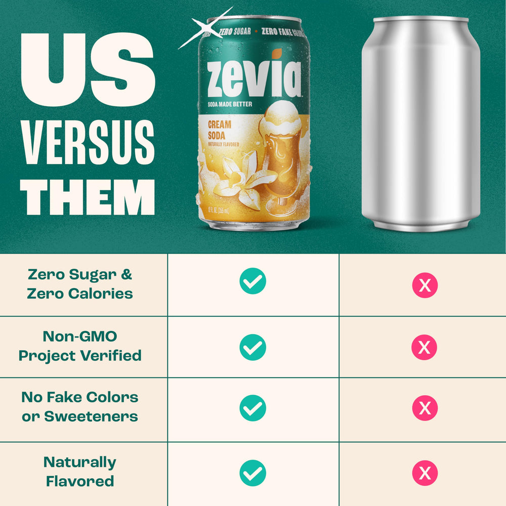 Zevia lata fría dentro del refrigerador lista para servir en reuniones