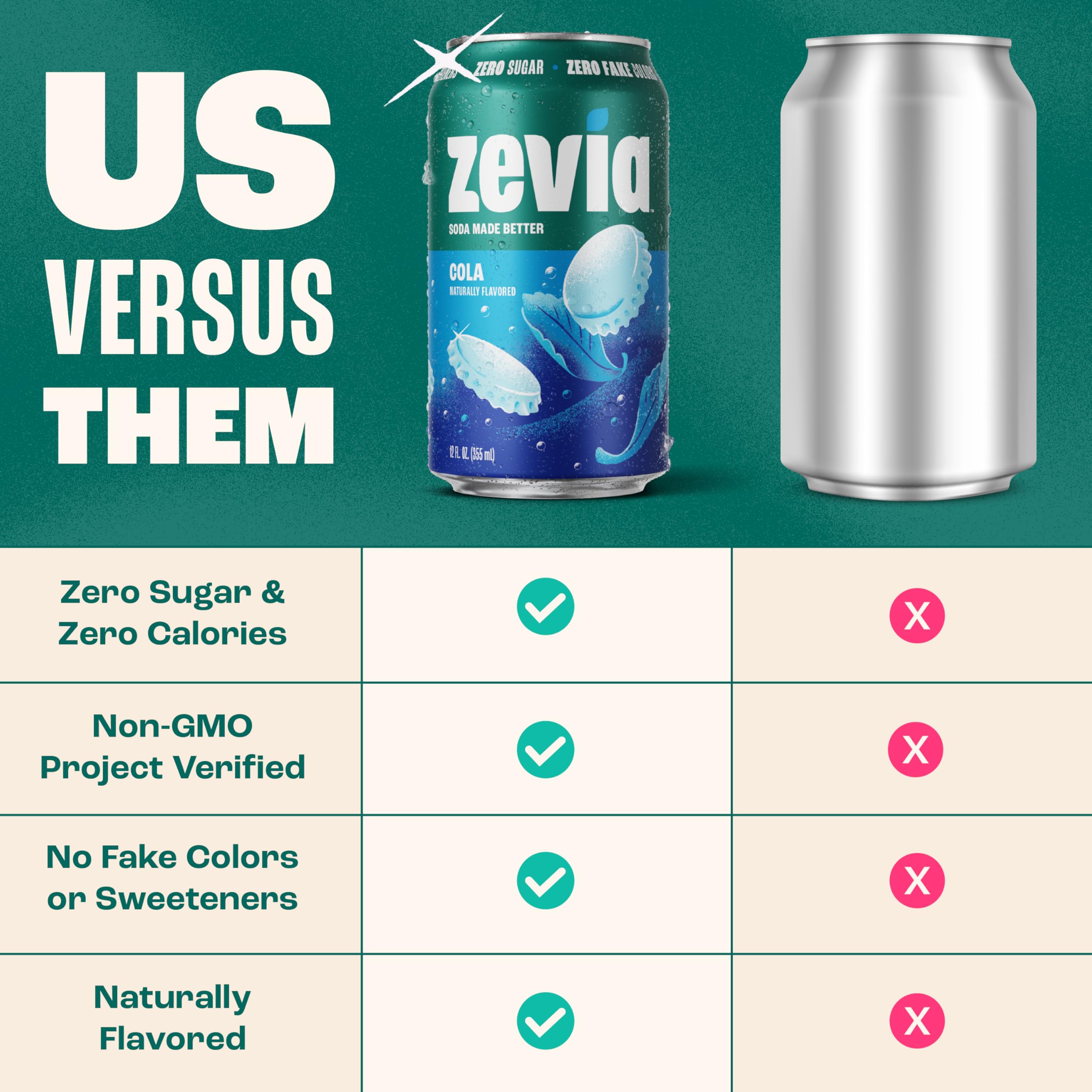 Zevia latas en mano para comparar escala y facilidad de transporte