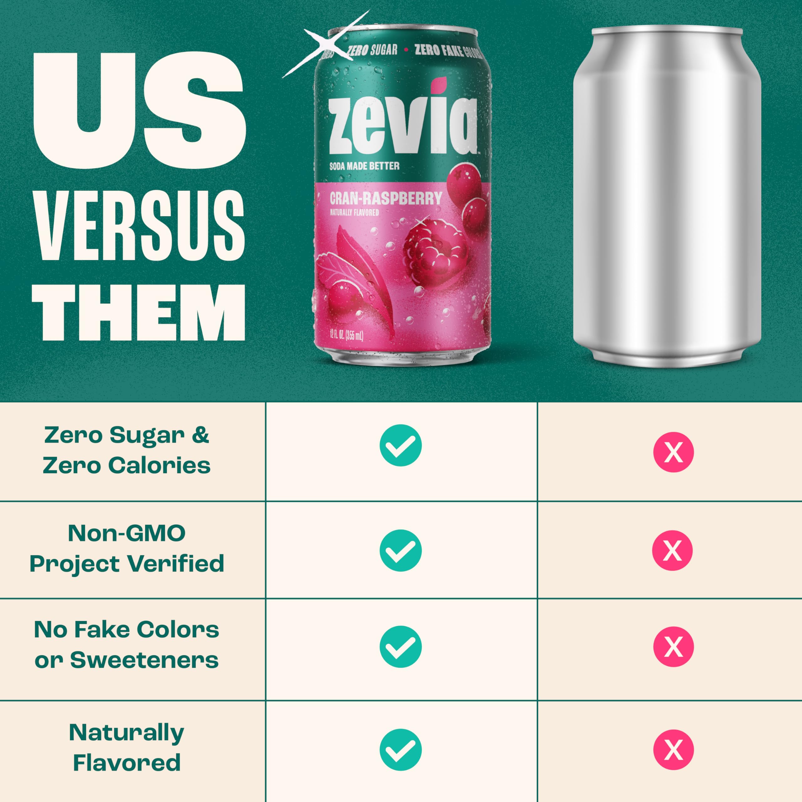 Zevia vaso con hielo y lata al lado, ideal para servir y disfrutar