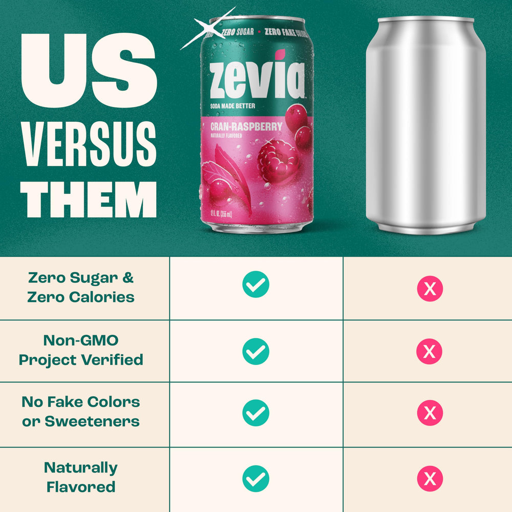 Zevia vaso con hielo y lata al lado, ideal para servir y disfrutar
