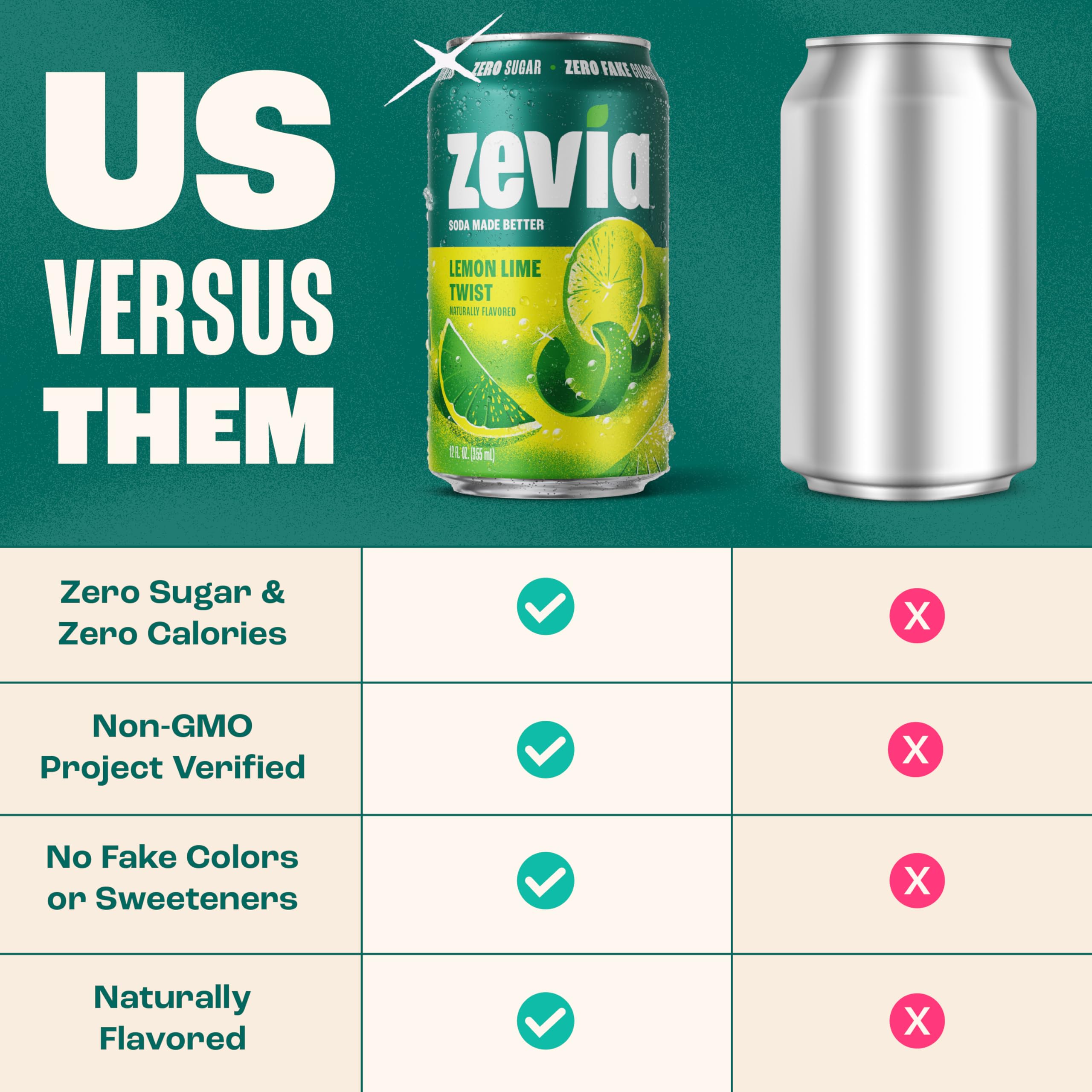 Zevia como mezclador en cóctel cítrico sin azúcar para fiestas