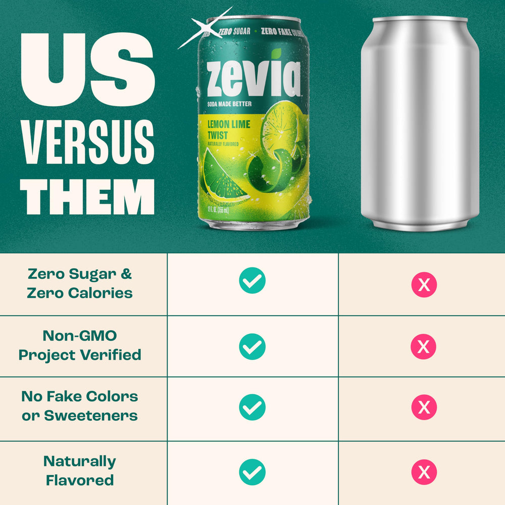 Zevia como mezclador en cóctel cítrico sin azúcar para fiestas