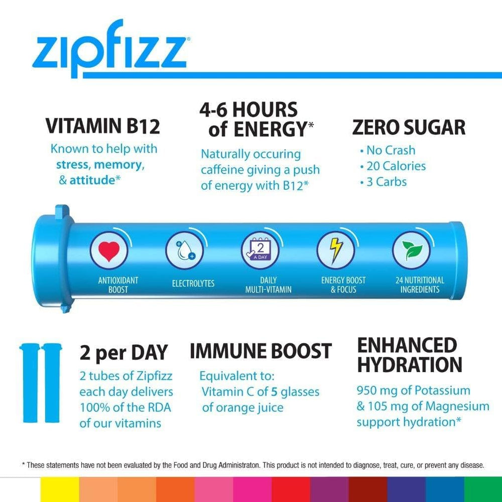 Botella con Zipfizz preparado y hielo, Zipfizz hidratación refrescante durante actividad