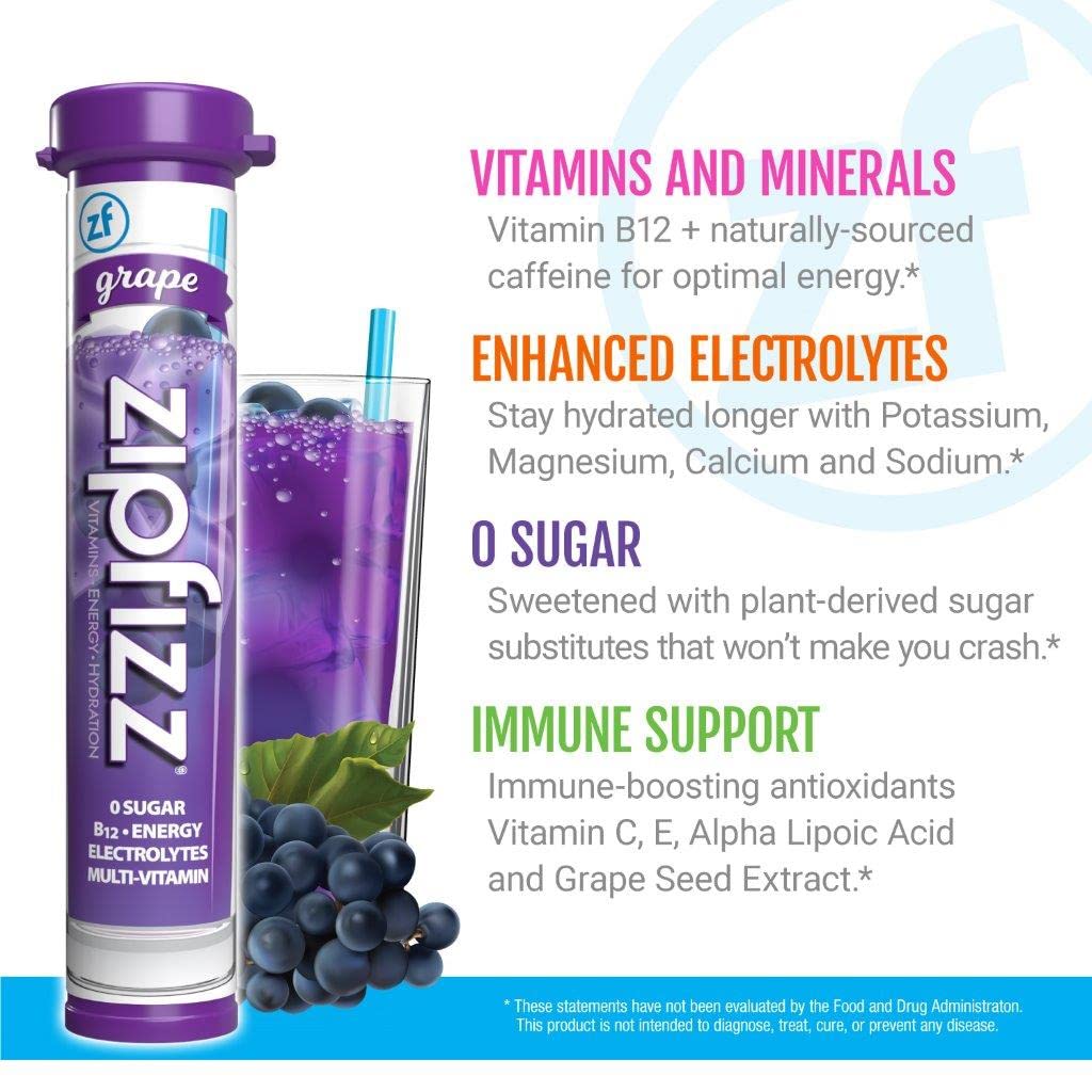Comparación de tamaño Zipfizz junto a botella estándar, Zipfizz formato práctico para llevar
