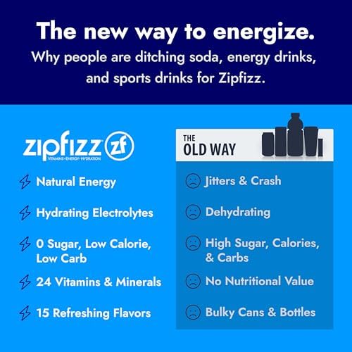 Zipfizz en botella en gimnasio, energía y electrolitos al entrenar